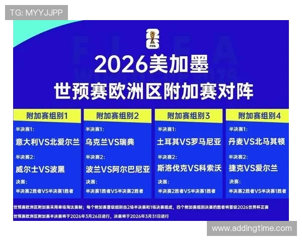 世界杯小组赛生死战出线权争夺